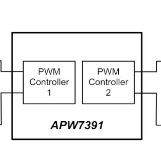 APW7391