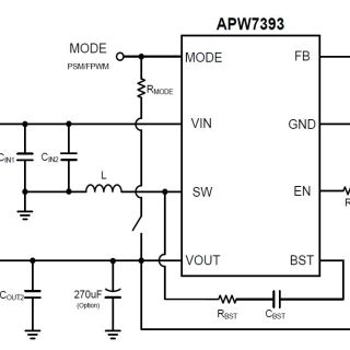 APW7393