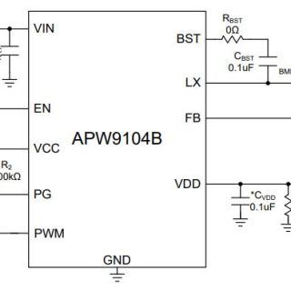 APW9104B