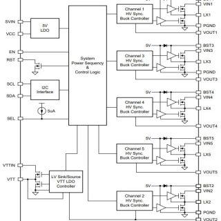 APW6017A