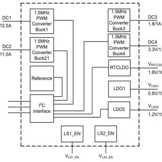 APW7708