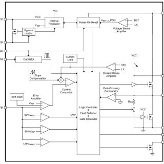 APW9104D