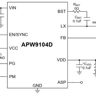 APW9104D