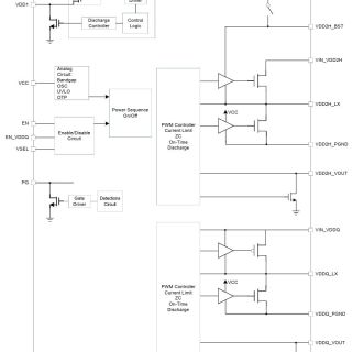 APW8873A