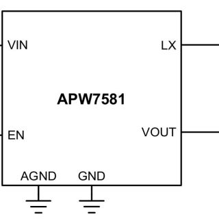 APW7581