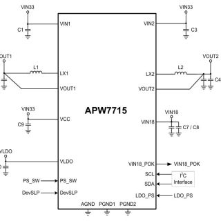 APW7715