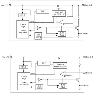APW7704AH3