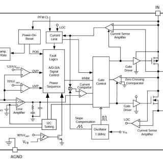 APW7704AH2