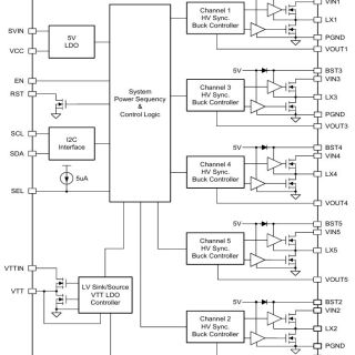 APW6017B