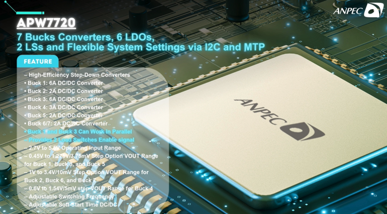 APW7720 PMIC features 7 Buck Converters, 6 LDOs, 2 LSs and Flexible System Settings via I2C and MTP